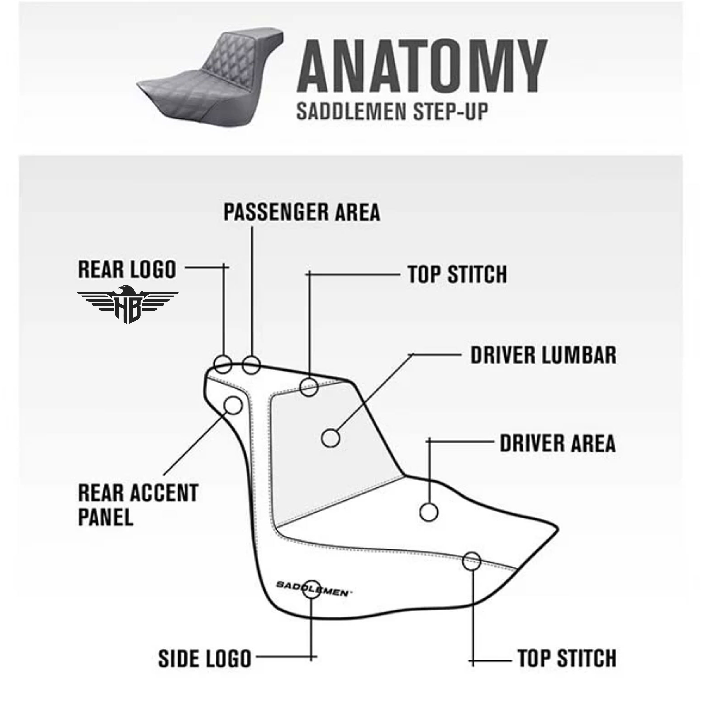 SADDLEMEN STEP-UP SEAT - PASSEND FÜR DYNA 2006-2017